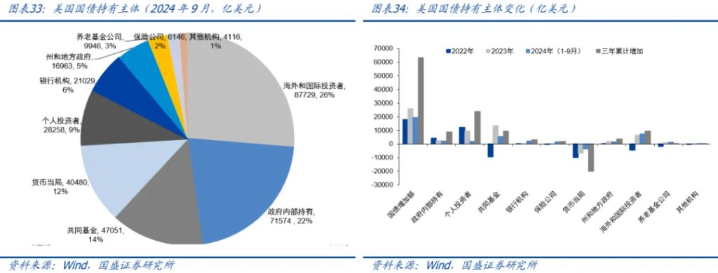 金属板块的战略机遇:从黄金突破到黑色价值重估 - 图片28