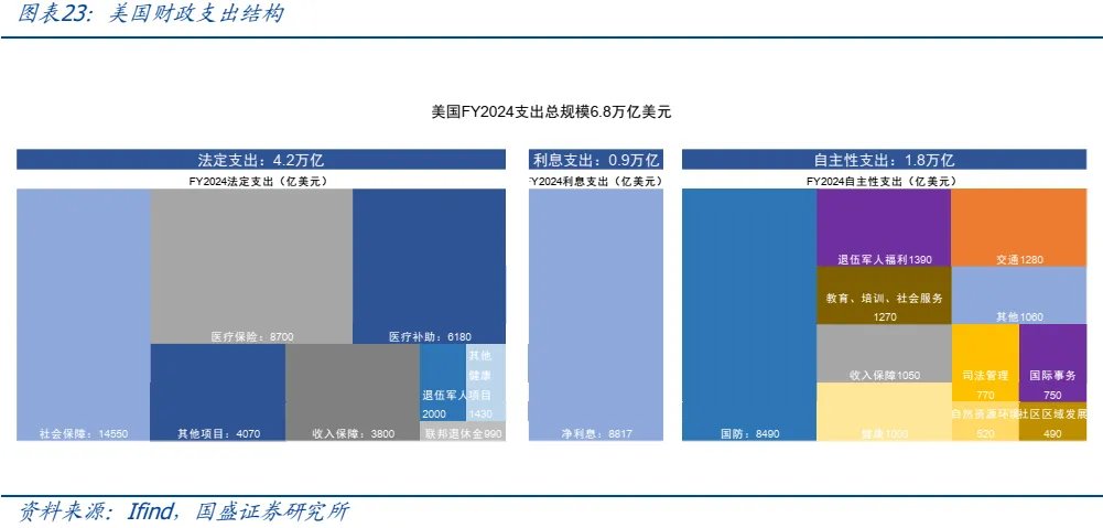 金属板块的战略机遇:从黄金突破到黑色价值重估 - 图片20