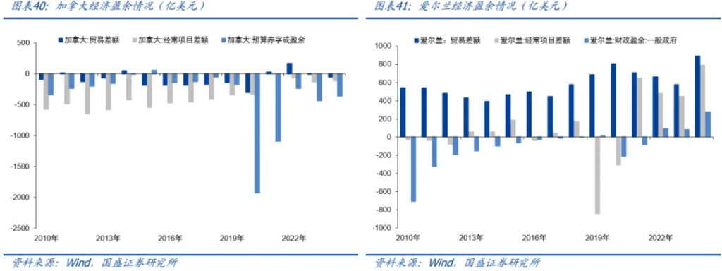 金属板块的战略机遇:从黄金突破到黑色价值重估 - 图片33