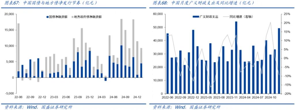 金属板块的战略机遇:从黄金突破到黑色价值重估 - 图片50