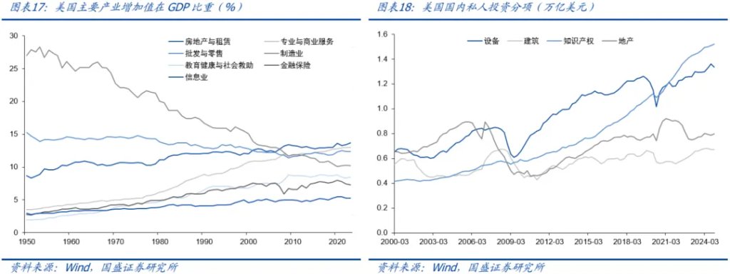 金属板块的战略机遇:从黄金突破到黑色价值重估 - 图片15
