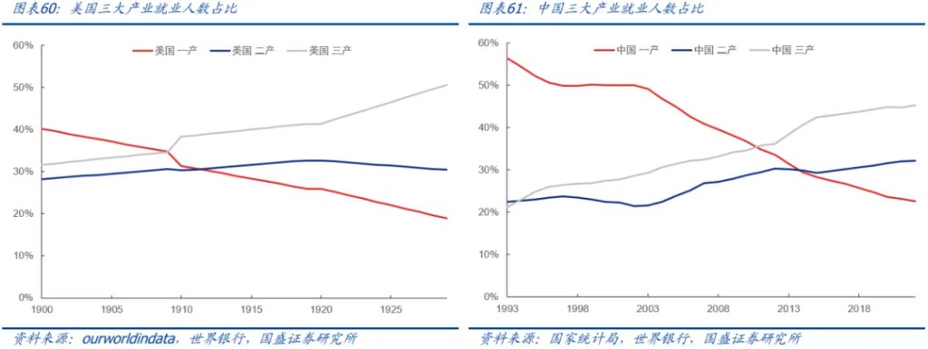金属板块的战略机遇:从黄金突破到黑色价值重估 - 图片46