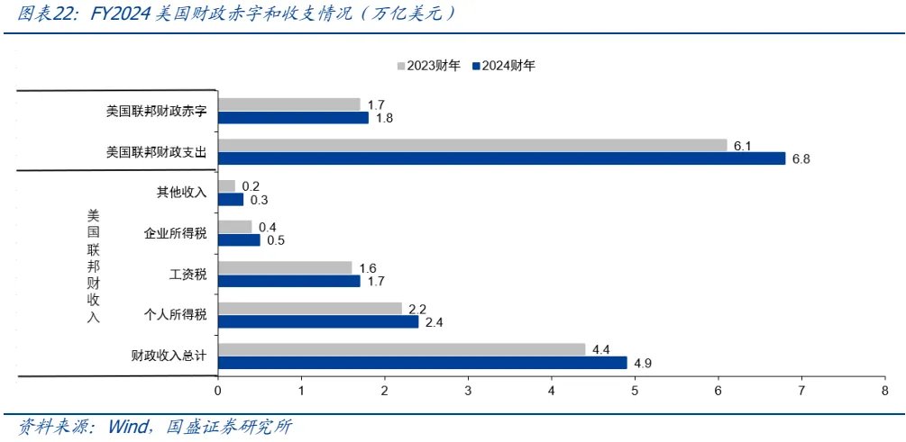 金属板块的战略机遇:从黄金突破到黑色价值重估 - 图片19