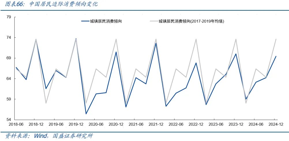 金属板块的战略机遇:从黄金突破到黑色价值重估 - 图片49