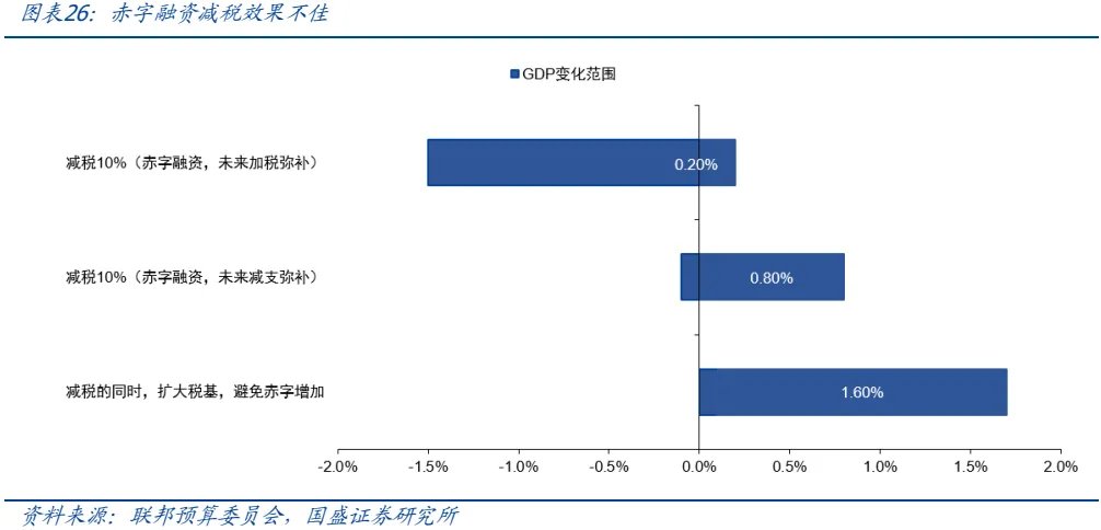金属板块的战略机遇:从黄金突破到黑色价值重估 - 图片23