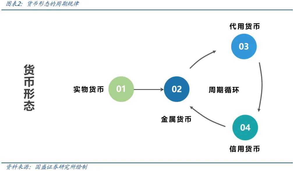 金属板块的战略机遇:从黄金突破到黑色价值重估 - 图片2