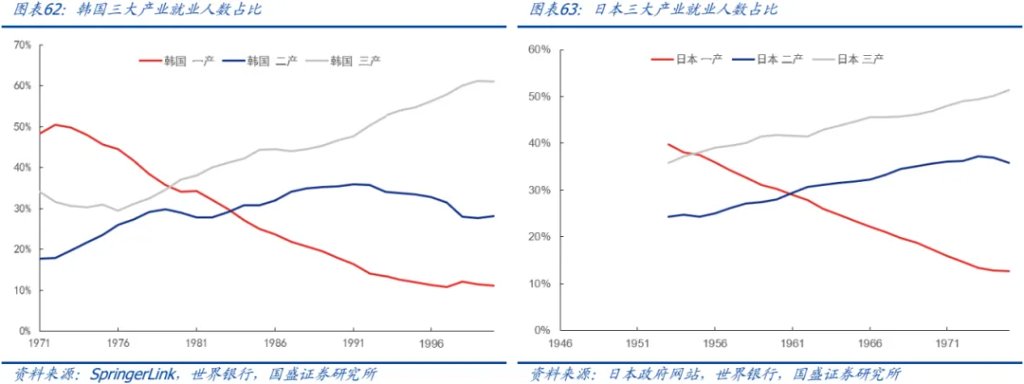 金属板块的战略机遇:从黄金突破到黑色价值重估 - 图片47