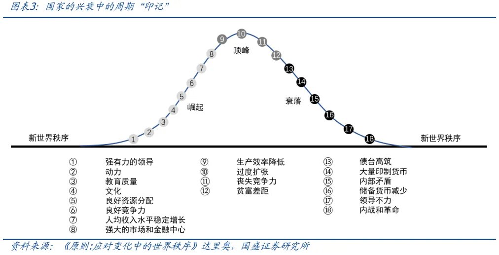 金属板块的战略机遇:从黄金突破到黑色价值重估 - 图片3
