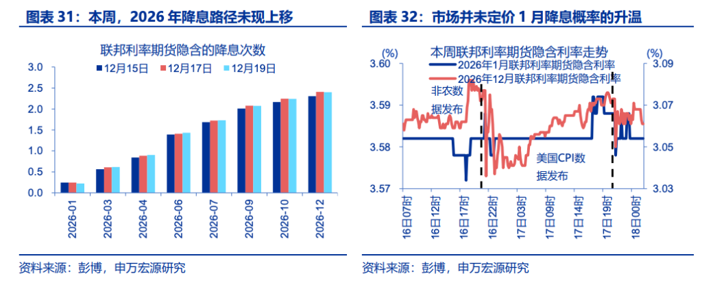 人民币升值，“结汇潮”的助推？ - 图片12