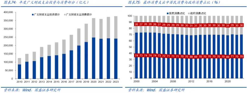 金属板块的战略机遇:从黄金突破到黑色价值重估 - 图片55
