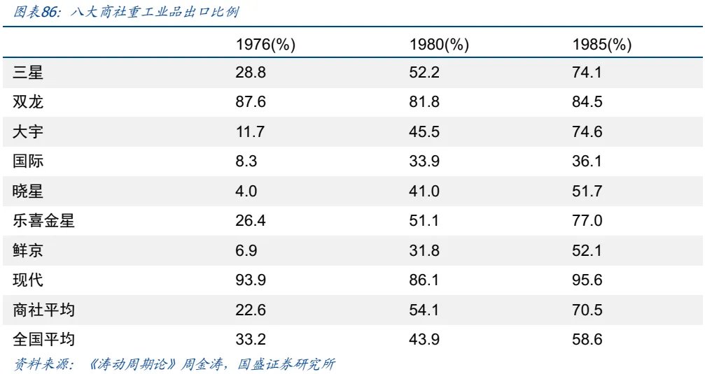 金属板块的战略机遇:从黄金突破到黑色价值重估 - 图片64