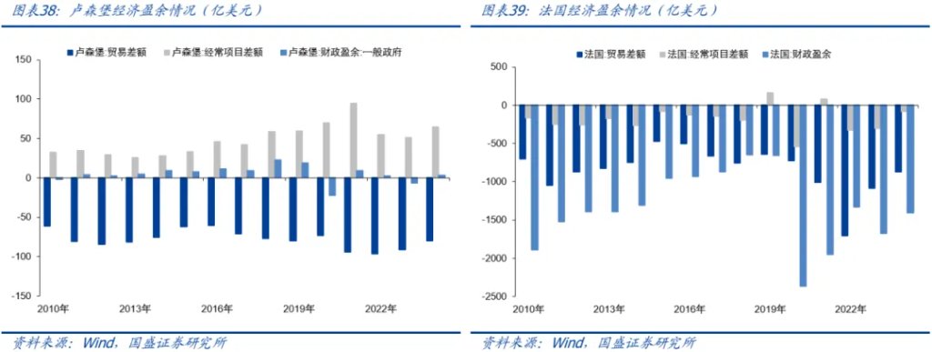 金属板块的战略机遇:从黄金突破到黑色价值重估 - 图片32