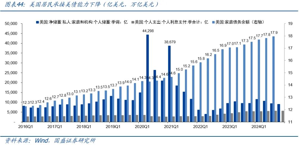 金属板块的战略机遇:从黄金突破到黑色价值重估 - 图片35