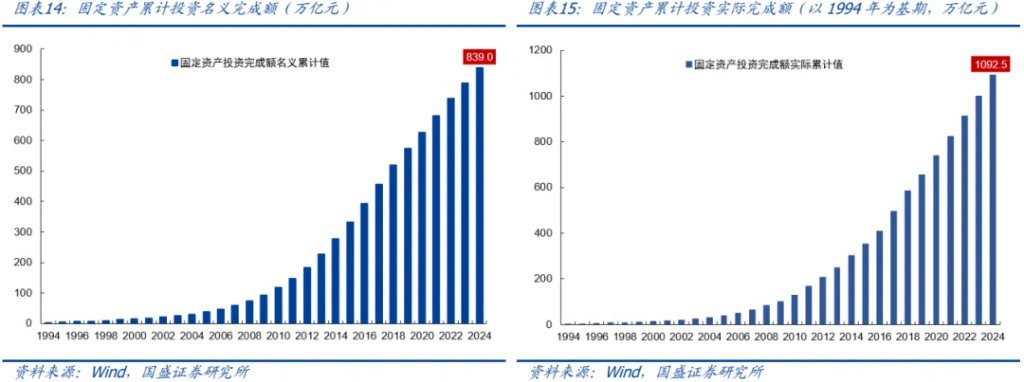 金属板块的战略机遇:从黄金突破到黑色价值重估 - 图片13