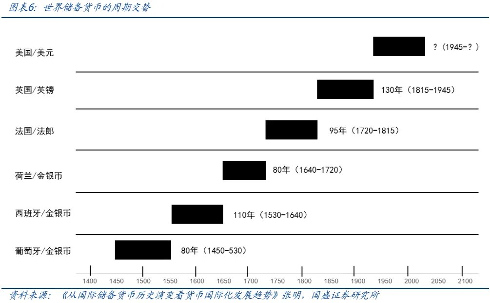 金属板块的战略机遇:从黄金突破到黑色价值重估 - 图片6