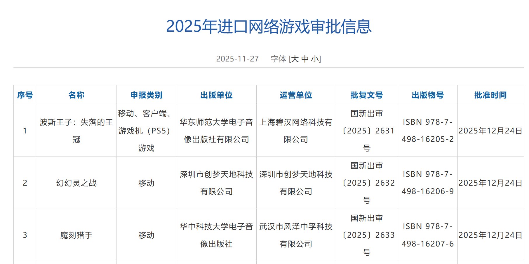 12月进口网络游戏版号下发 共3款游戏获批 - 图片1