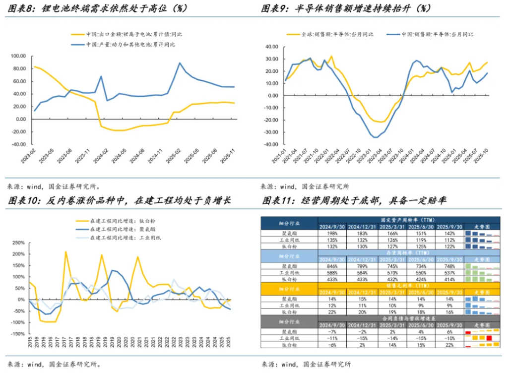 新的主线浮出水面 - 图片4