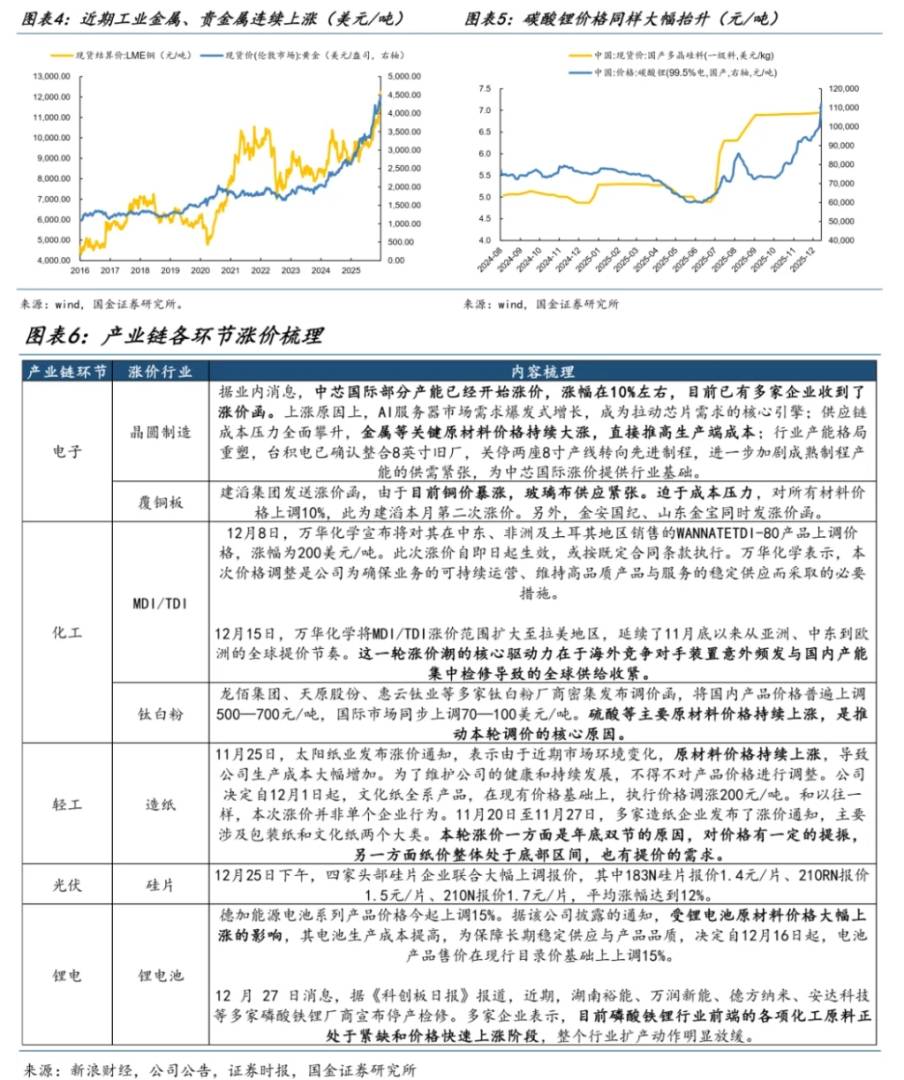 新的主线浮出水面 - 图片2