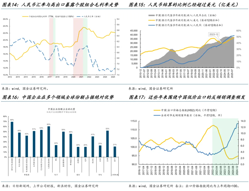 新的主线浮出水面 - 图片6