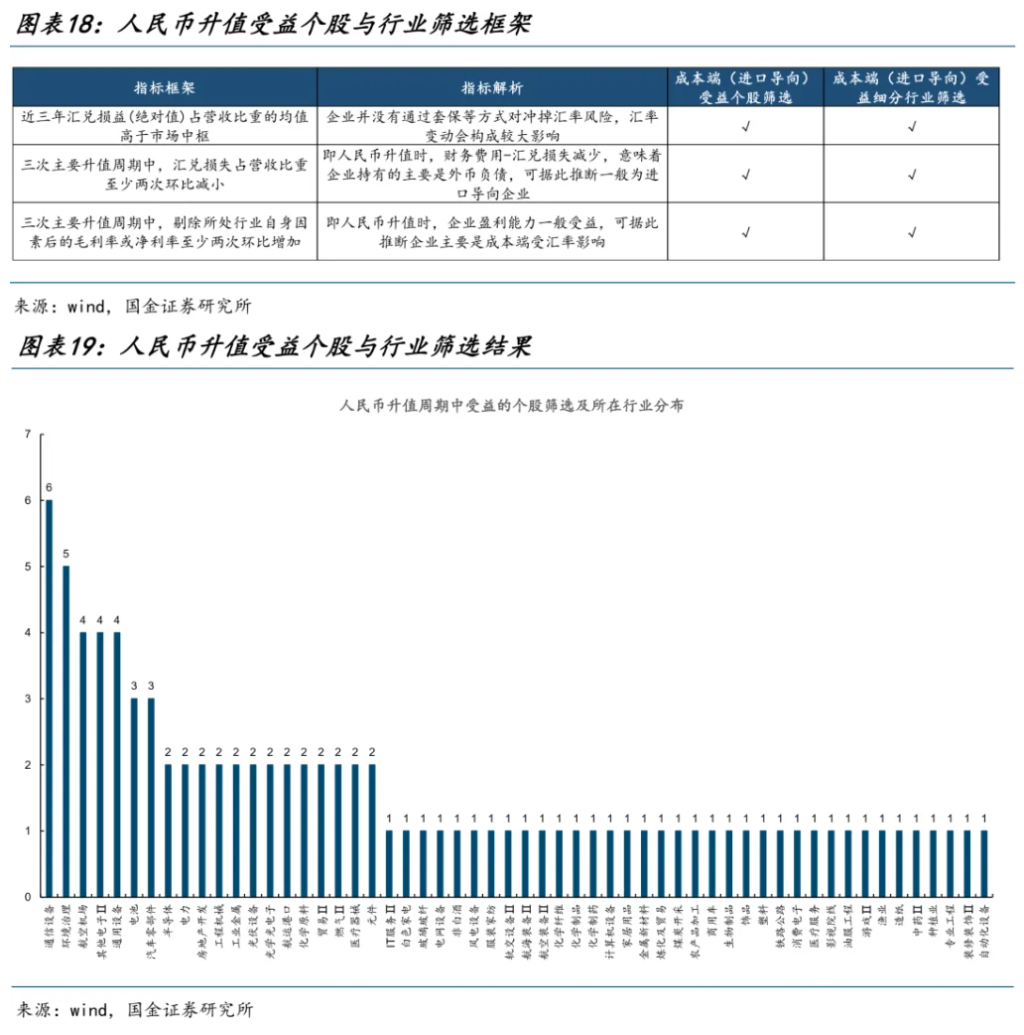 新的主线浮出水面 - 图片7