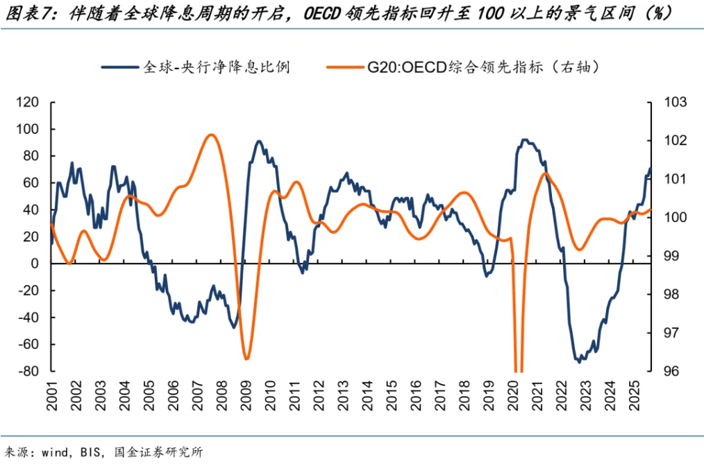 新的主线浮出水面 - 图片3