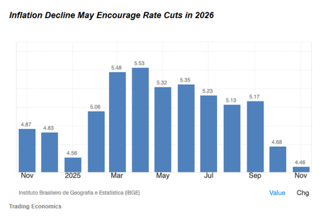 年终盘点之非美股市:降息+AI双buff加持,多国股指创纪录,明年还能继续牛吗? - 图片27