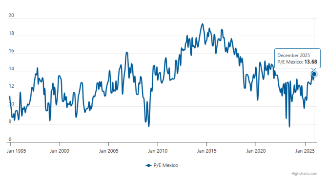 年终盘点之非美股市:降息+AI双buff加持,多国股指创纪录,明年还能继续牛吗? - 图片30