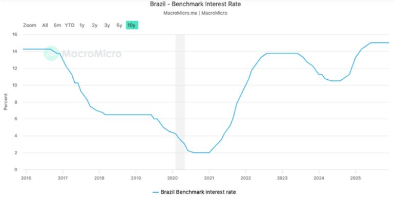 年终盘点之非美股市:降息+AI双buff加持,多国股指创纪录,明年还能继续牛吗? - 图片26