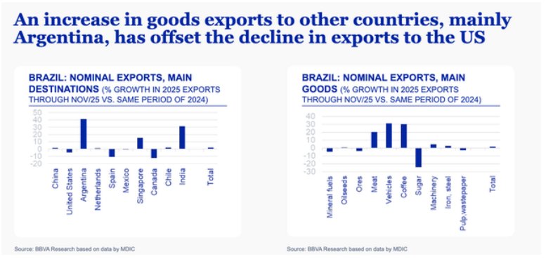 年终盘点之非美股市:降息+AI双buff加持,多国股指创纪录,明年还能继续牛吗? - 图片28