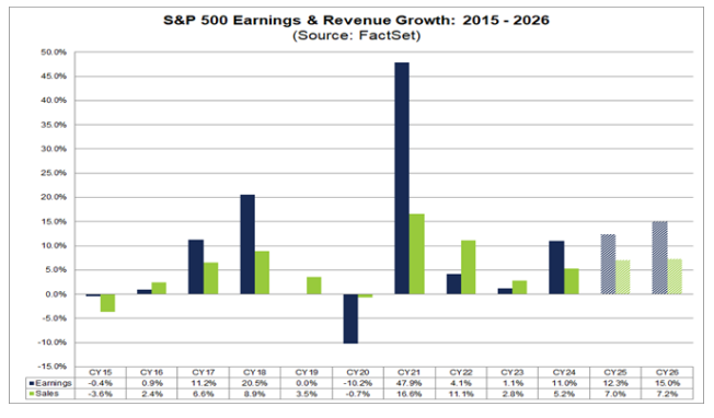 年终盘点之非美股市:降息+AI双buff加持,多国股指创纪录,明年还能继续牛吗? - 图片31