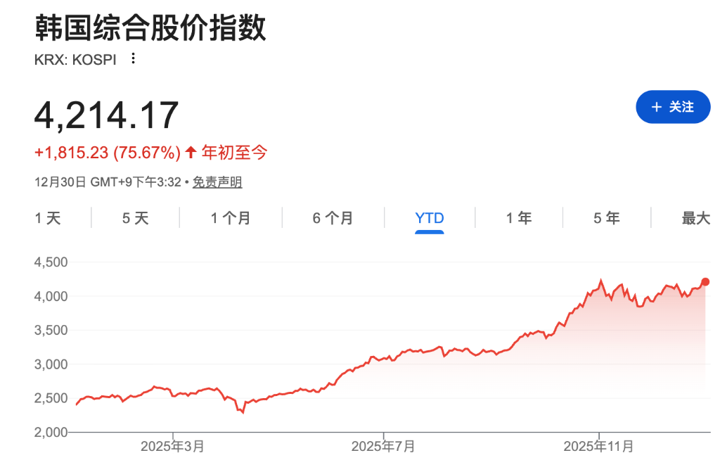 市场静待美联储会议纪要，美股指期货、美元、美债持平，在岸人民币破7，现货白银反弹近4% - 图片2