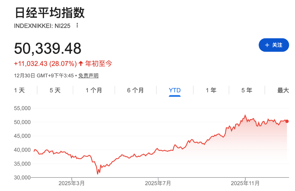 市场静待美联储会议纪要，美股指期货、美元、美债持平，在岸人民币破7，现货白银反弹近4% - 图片3