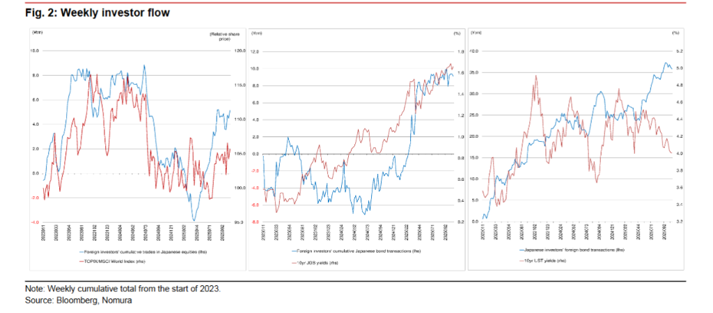 特朗普关税风暴、美以伊中东“大乱斗”、美联储“换帅”风云......一文盘点2025年全球十大宏观事件 - 图片4