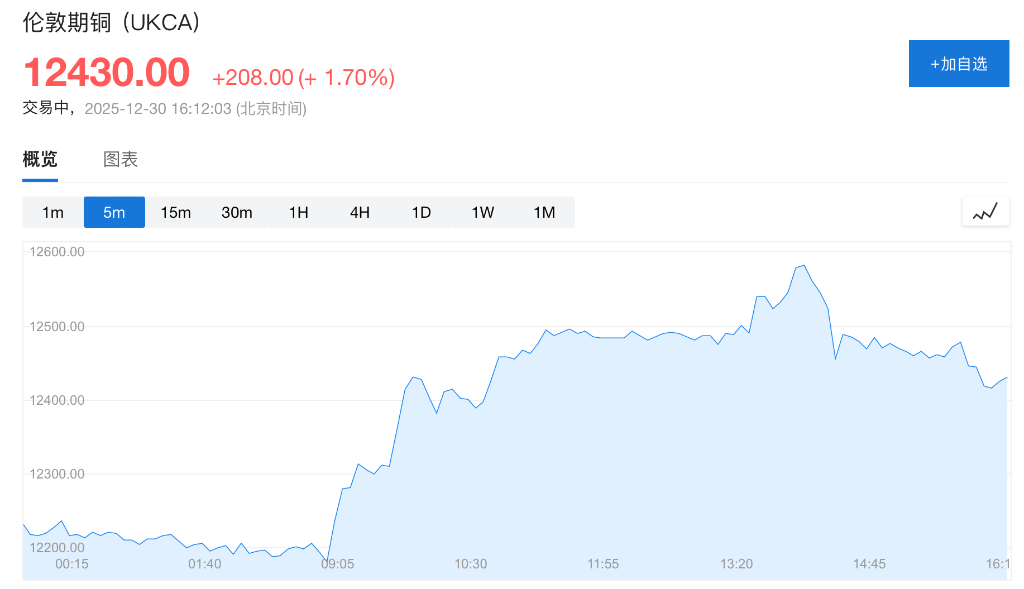 市场静待美联储会议纪要，美股指期货、美元、美债持平，在岸人民币破7，现货白银反弹近4% - 图片7