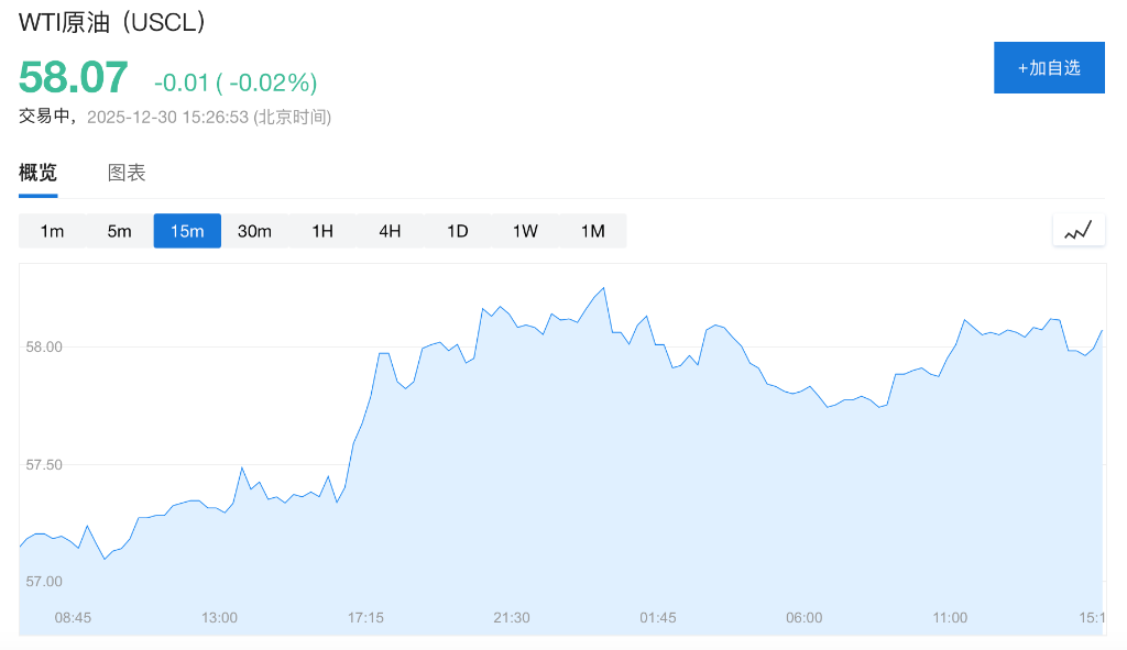 市场静待美联储会议纪要，美股指期货、美元、美债持平，在岸人民币破7，现货白银反弹近4% - 图片8