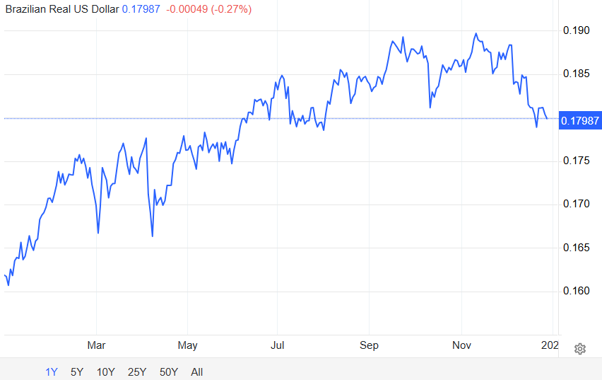 年终盘点之汇市:美元“单极”退潮,多极货币秩序浮现 - 图片6