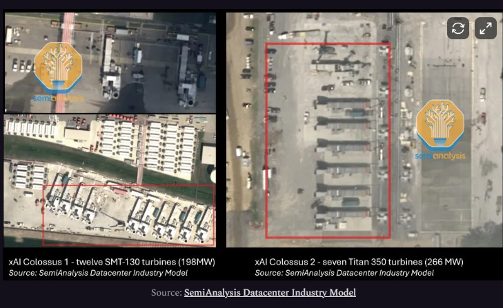 SemiAnalysis深度报告：美国电网跟不上，AI数据中心“自建电厂”跟时间赛跑 - 图片5