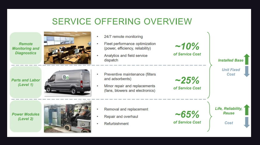 SemiAnalysis深度报告：美国电网跟不上，AI数据中心“自建电厂”跟时间赛跑 - 图片14