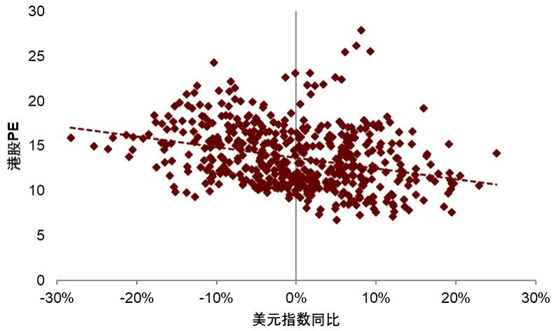 中金2026展望：泡沫加速！美国“财政主导”利好中美股市和金银铜 - 图片34