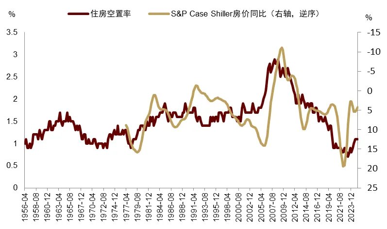 中金2026展望：泡沫加速！美国“财政主导”利好中美股市和金银铜 - 图片14