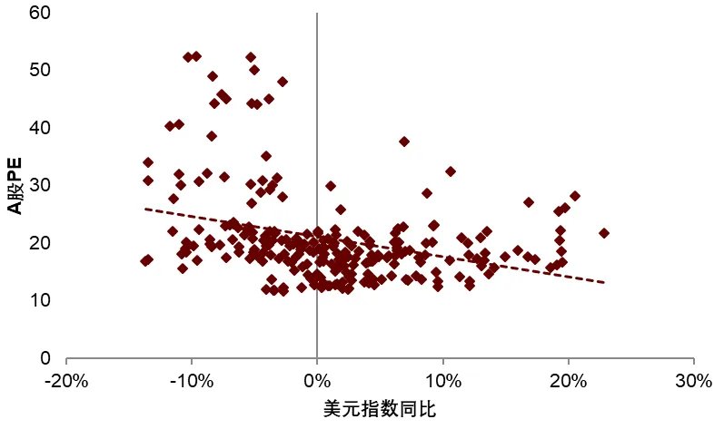 中金2026展望：泡沫加速！美国“财政主导”利好中美股市和金银铜 - 图片33