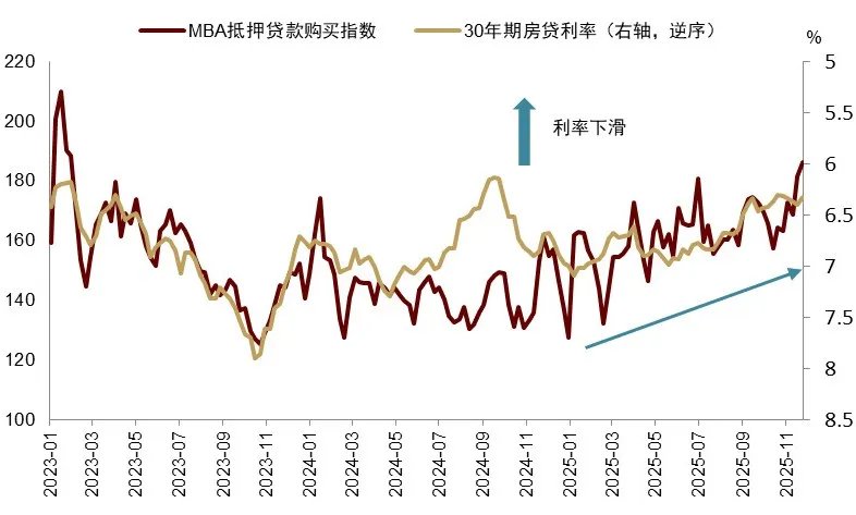 中金2026展望：泡沫加速！美国“财政主导”利好中美股市和金银铜 - 图片9
