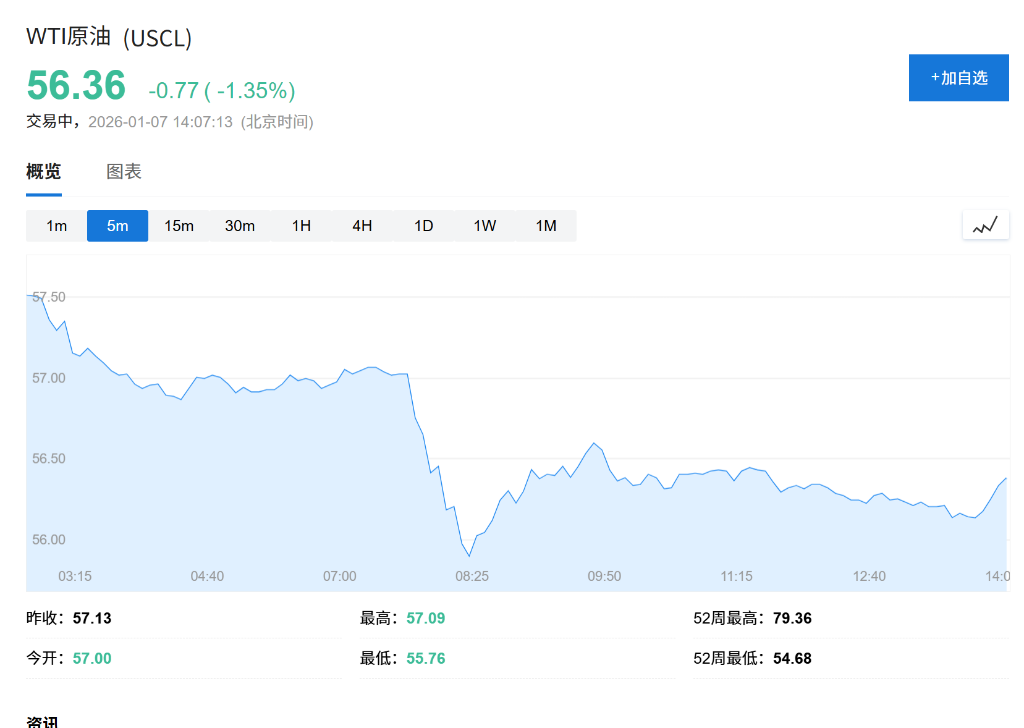 “唐罗主义”变现?雪佛龙急调11艘油轮,正将委内瑞拉原油掠回美国 - 图片1