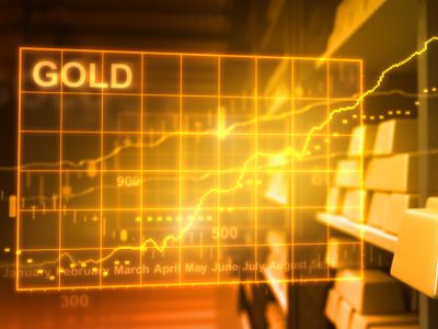 数十亿美元抛压将至！指数再平衡引发巨震 金银价格连续两日走低