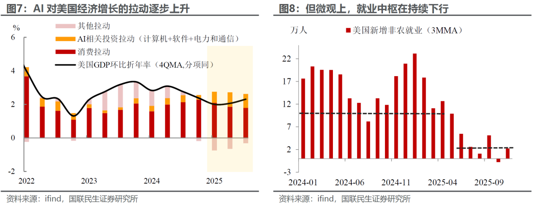 这轮牛市中最锋利的矛：以贵金属为首的资源品 - 图片5