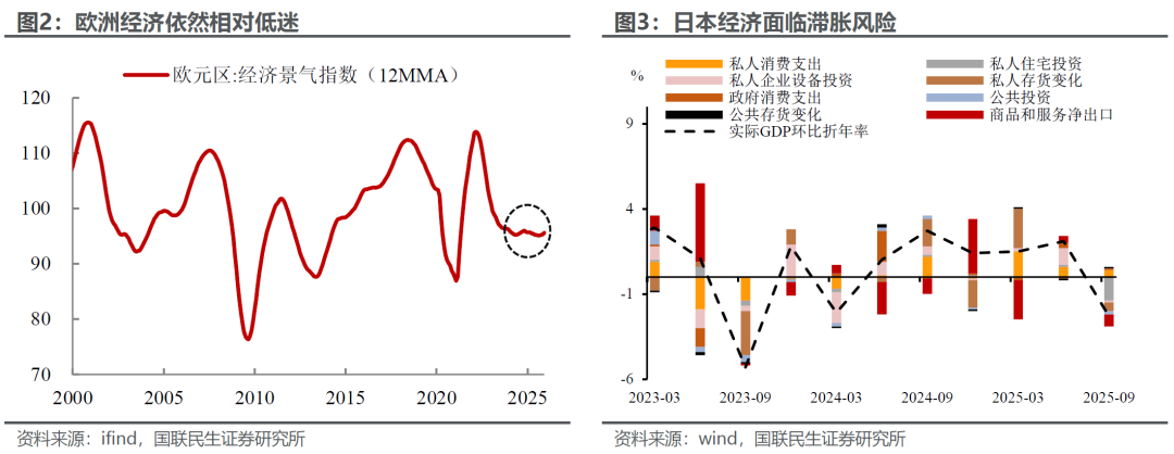 这轮牛市中最锋利的矛：以贵金属为首的资源品 - 图片2