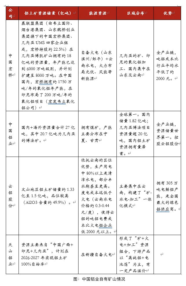 铝代铜僵 - 图片7