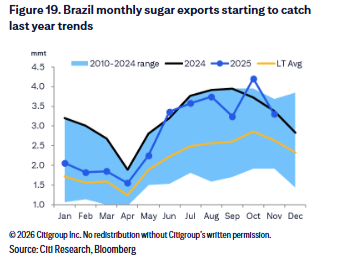 “战术性看涨”原油和贵金属，“结构性看涨”铝，铜价“或一个月内见顶”--这家投行的“最新商品判断” - 图片6