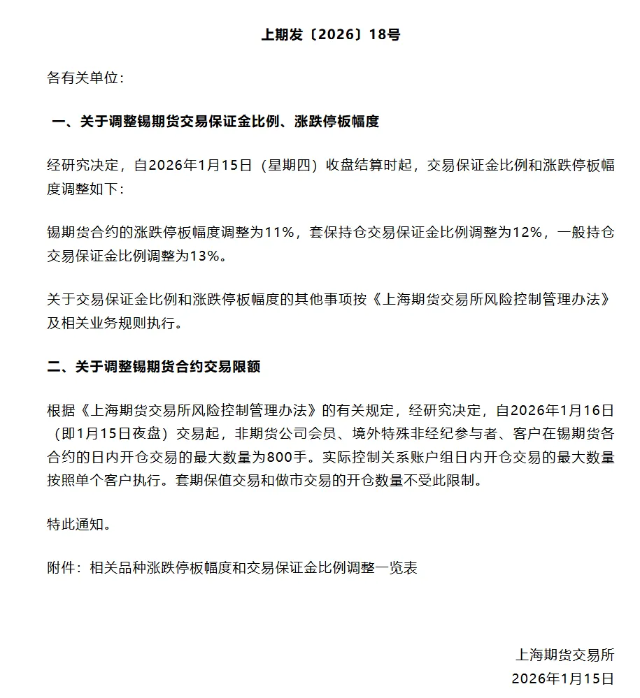 狂欢与警示：如何看待锡价的史诗级上涨？ - 图片7