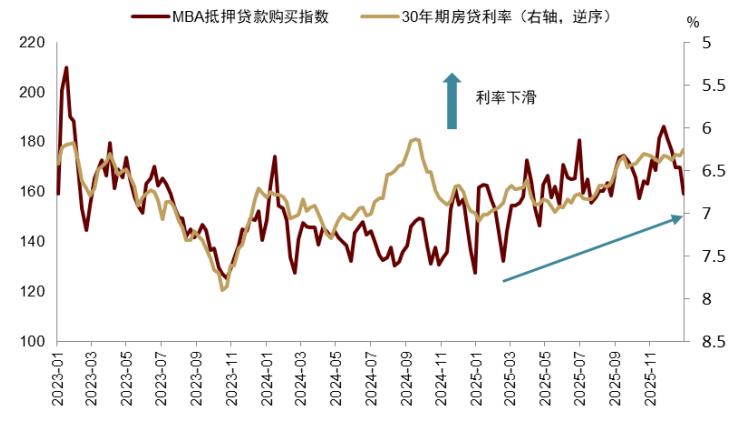 中金：美国“金融抑制”进程加速 利好企业估值和盈利 - 图片4